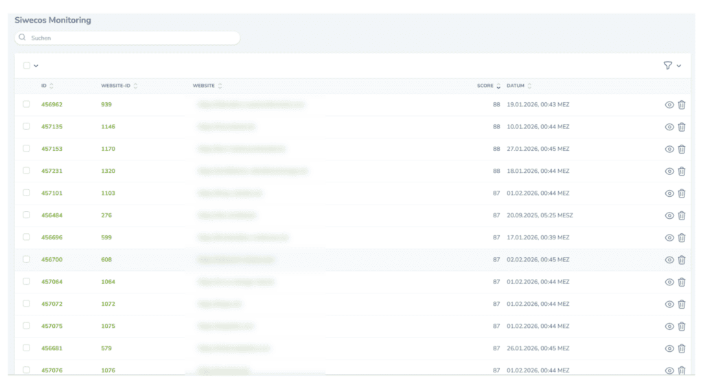 SIWECOS Monitoring Übersicht im MOMAS von WP-Wartung24 zur externen Sicherheitsüberwachung von WordPress-Websites